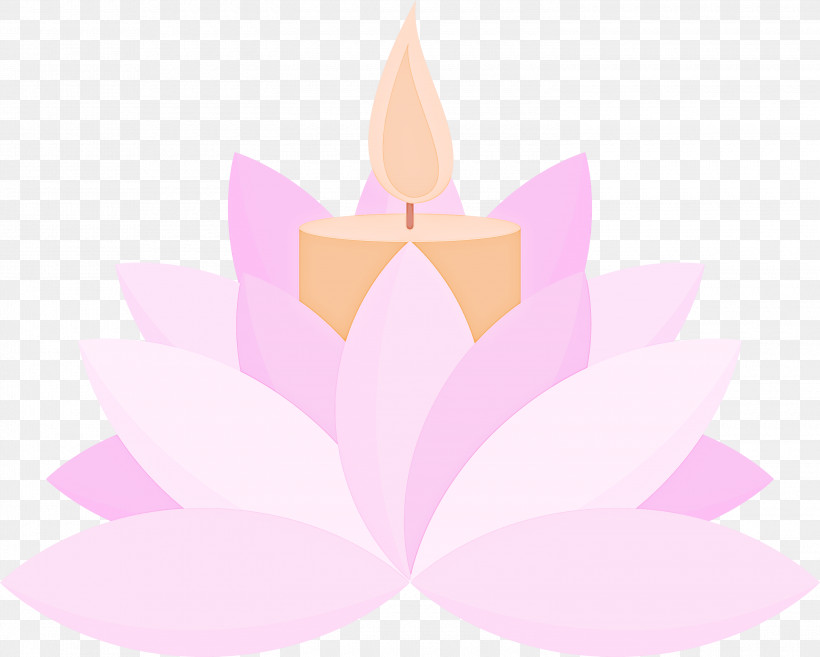 Bodhi Lotus Lotus, PNG, 3000x2405px, Bodhi Lotus, Aquatic Plant, Candle, Flower, Lighting Download Free