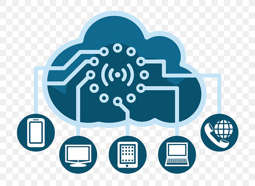 Telecommunication Empresa Software As A Service Platform As A Service, PNG, 800x600px, Telecommunication, Brand, Business, Cloud Computing, Communication Download Free