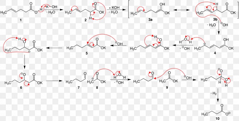 Varrentrapp Reaction Chemical Reaction Potassium Hydroxide Acid Name Reaction, PNG, 2033x1035px, Chemical Reaction, Acetic Acid, Acid, Aldol Condensation, Area Download Free
