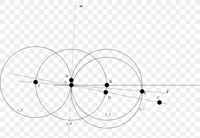 Light Circle White, PNG, 901x622px, Light, Area, Black, Black And White, Diagram Download Free