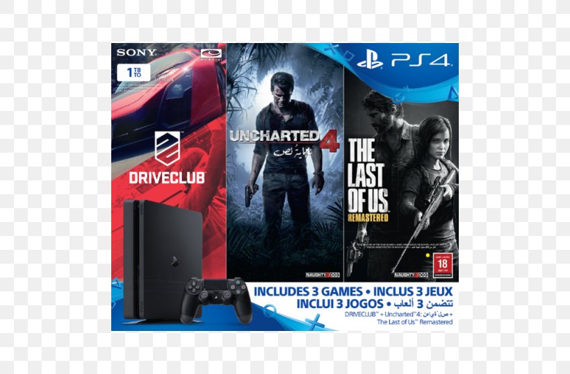 Sony PlayStation 4 Slim The Last Of Us Uncharted 4: A Thief's End Ratchet & Clank, PNG, 500x539px, Playstation, Advertising, Banner, Brand, Display Advertising Download Free