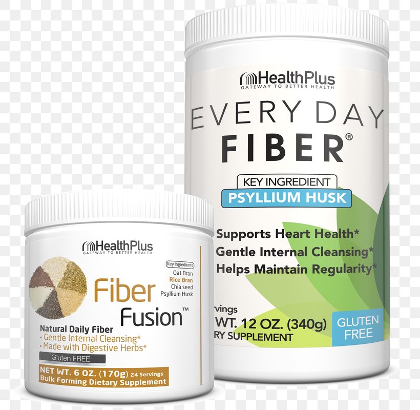 Dietary Supplement Dietary Fiber Colon Cleansing Health Large Intestine, PNG, 800x800px, Dietary Supplement, Colon Cleansing, Detoxification, Diet, Dietary Fiber Download Free