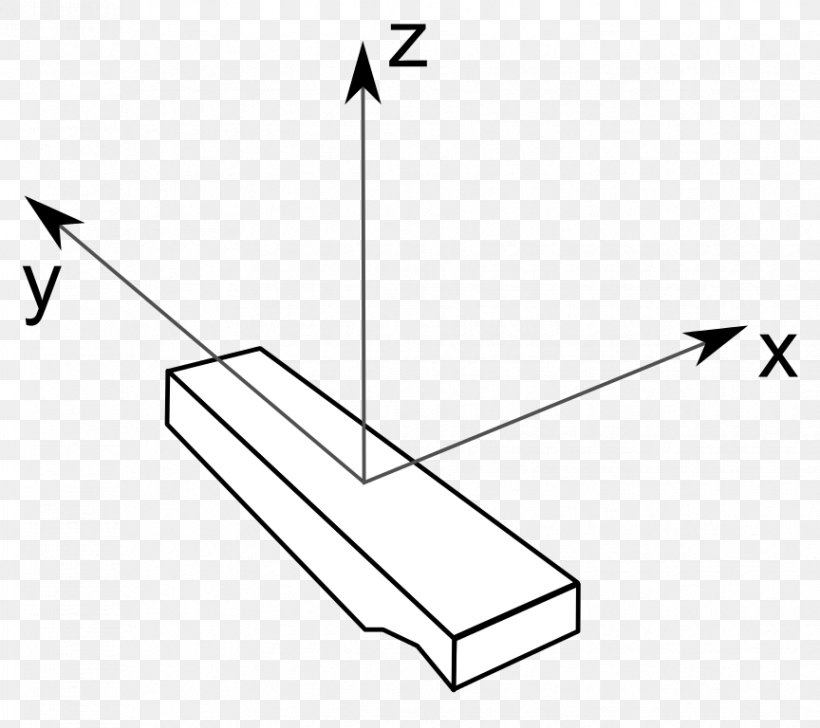 Wii Remote Wii U Diagram Wikimedia Commons, PNG, 864x768px, Wii Remote, Accelerometer, Area, Black And White, Block Diagram Download Free