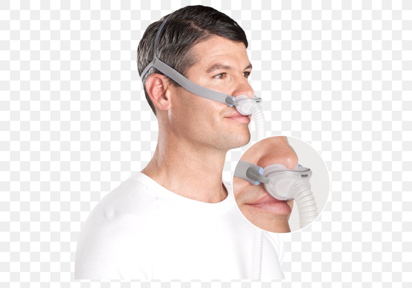 Continuous Positive Airway Pressure ResMed Sleep Apnea Mask, PNG, 534x572px, Continuous Positive Airway Pressure, Apnea, Chin, Face, Full Face Diving Mask Download Free