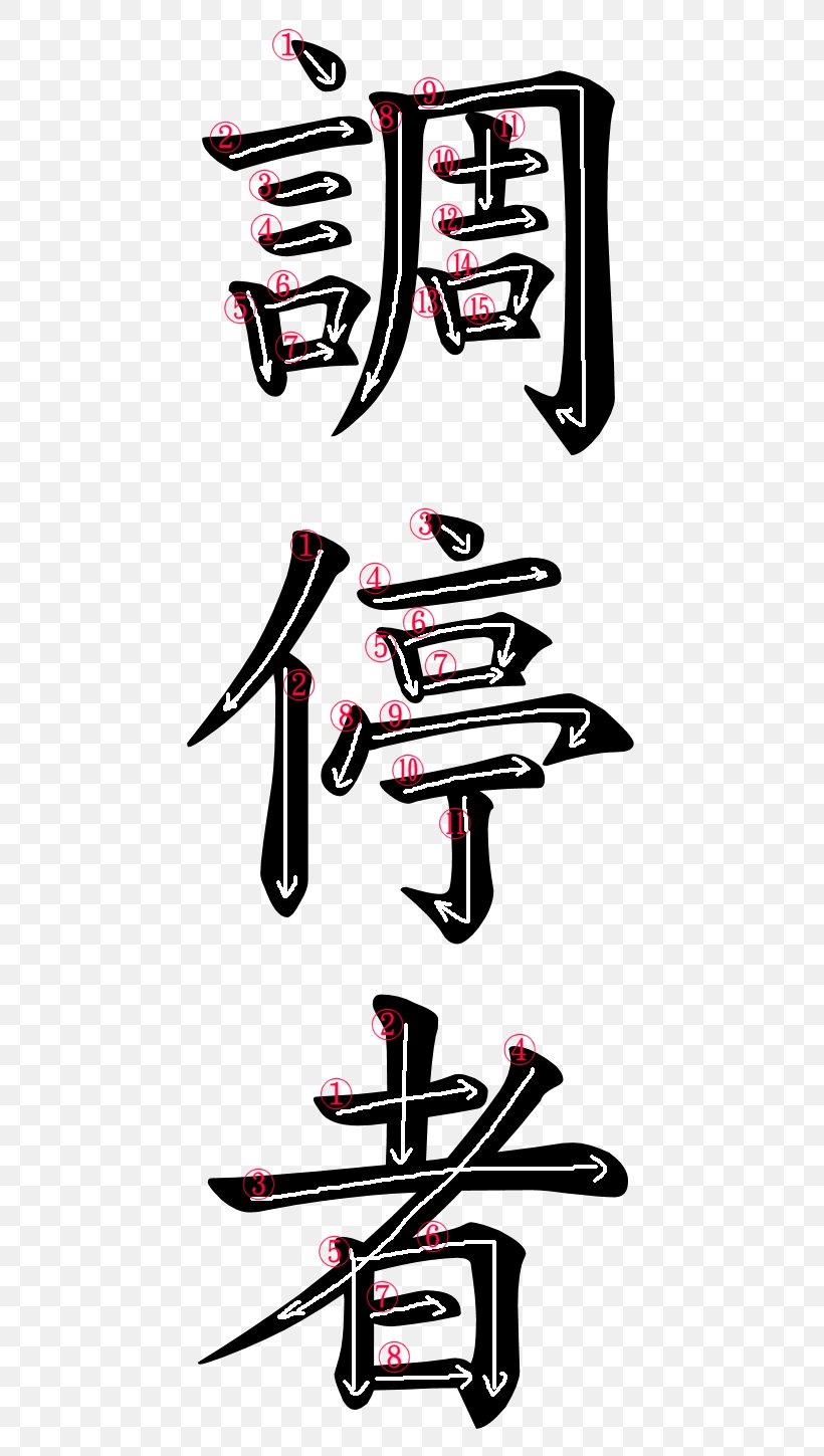 Kanji Japanese Calligraphy Hiragana Stroke Order, PNG, 500x1449px, Kanji, Art, Atheism, Calligraphy, English Download Free