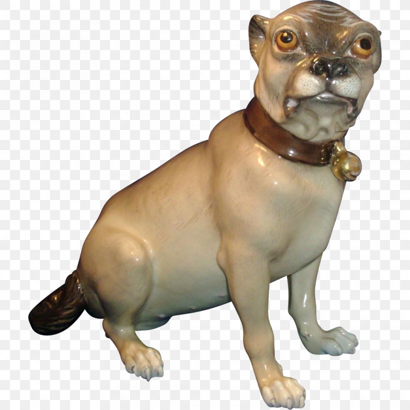 Dog Breed Snout Figurine, PNG, 1037x1037px, Dog Breed, Animal Figure, Breed, Carnivoran, Dog Download Free