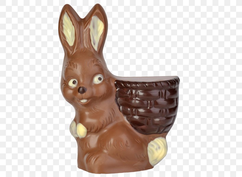 Easter Bunny Figurine Animal, PNG, 600x600px, Easter Bunny, Animal, Easter, Figurine Download Free