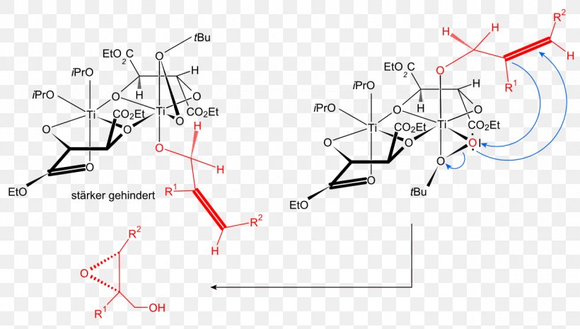 Sharpless Epoxidation Chemistry Catalysis Chemical Reaction Coordination Complex, PNG, 1280x727px, Sharpless Epoxidation, Alkali Metal, Area, Catalysis, Chemical Reaction Download Free