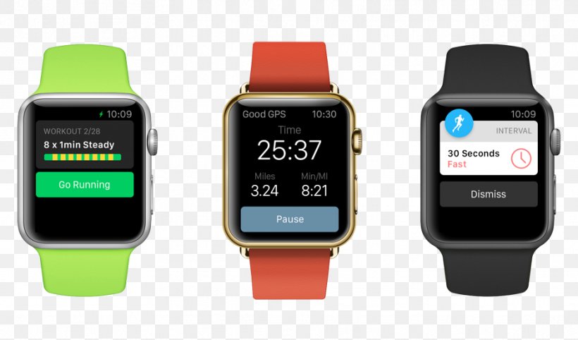 Apple Watch Series 3 Fitness App Runkeeper Mobile App, PNG, 935x550px, Apple Watch Series 3, App Store, Apple, Apple Watch, Apple Watch Series 2 Download Free