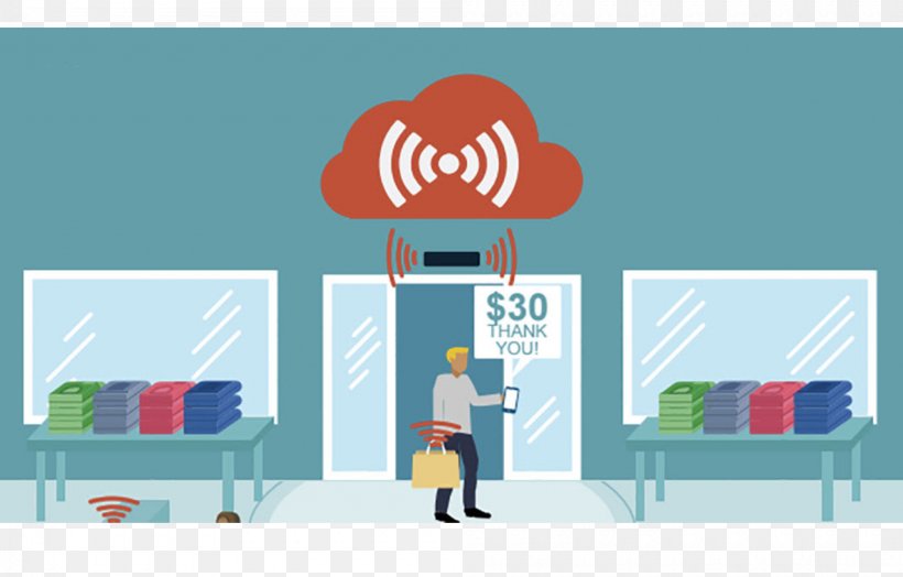 Retail 業態 Internet Of Things Afacere, PNG, 2000x1280px, Retail, Afacere, Brand, Capital, Diagram Download Free