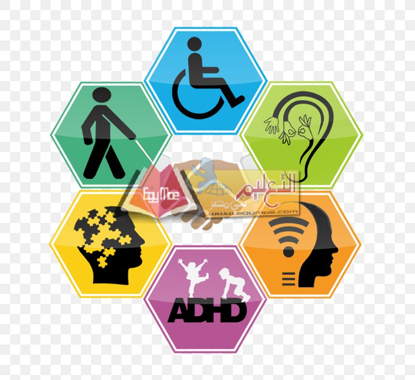 Disability International Day Of Disabled Persons Image Accessibility Special Needs, PNG, 750x750px, Disability, Accessibility, Art, Datas Comemorativas, Games Download Free