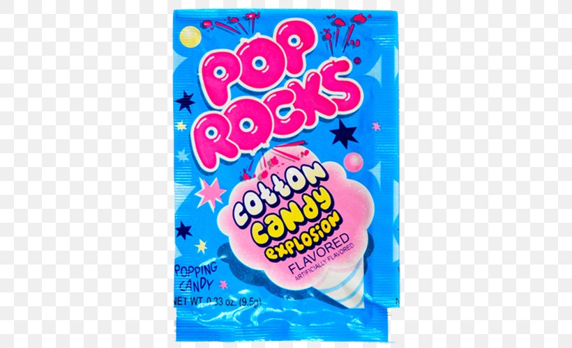 Cotton Candy Candy Cane Chewing Gum Pop Rocks, PNG, 500x500px, Cotton Candy, Candy, Candy Cane, Chewing Gum, Confectionery Download Free