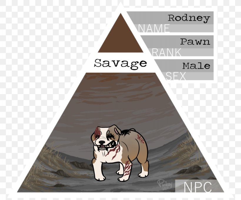 Group Psychology And The Analysis Of The Ego Dog Breed Personality Psychoanalysis, PNG, 1024x850px, Psychology, Brand, Carnivoran, Dog, Dog Breed Download Free
