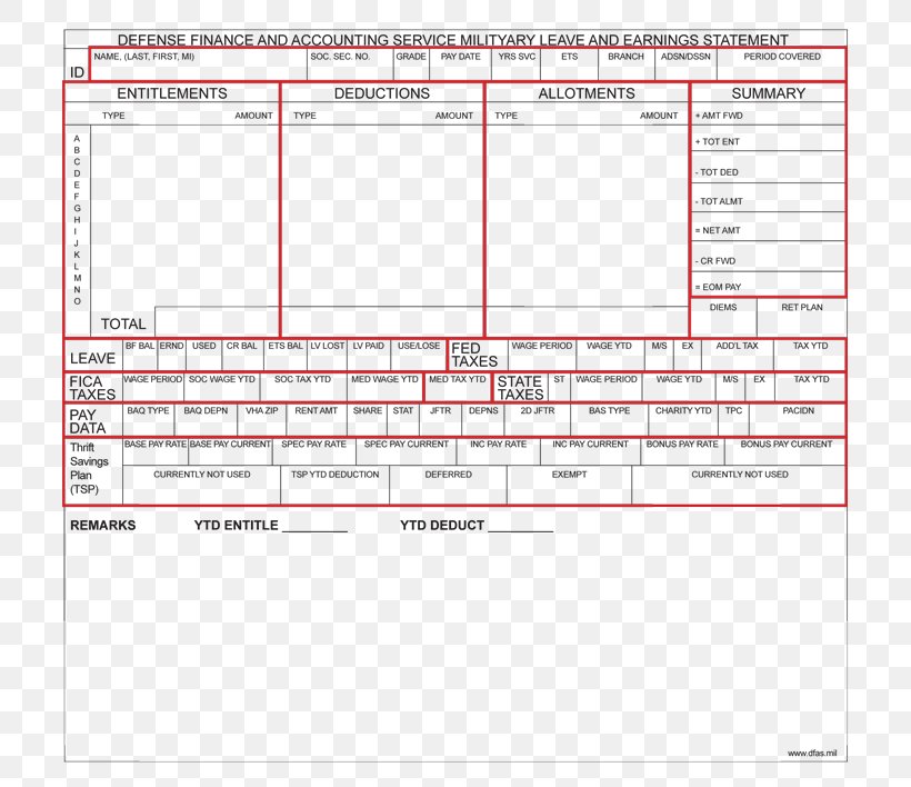 Leave And Earnings Statement Military Social Security, PNG, 800x708px, Military, Air Force, Area, Army, Civilian Download Free