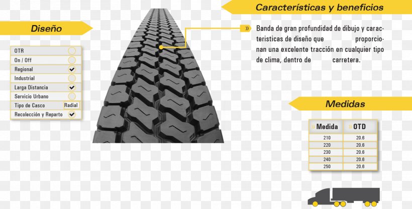 Bandag Tire Retread Bridgestone Autofelge, PNG, 1920x976px, Bandag, Autofelge, Brand, Bridgestone, Diagram Download Free