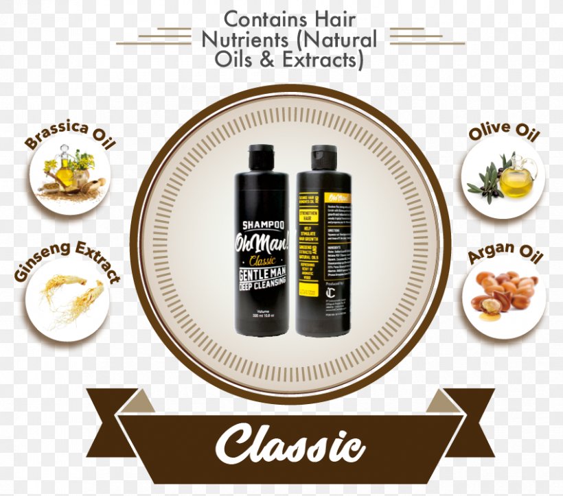 Shampoo Brand Hair .com, PNG, 850x750px, Shampoo, Brand, Com, Hair Download Free