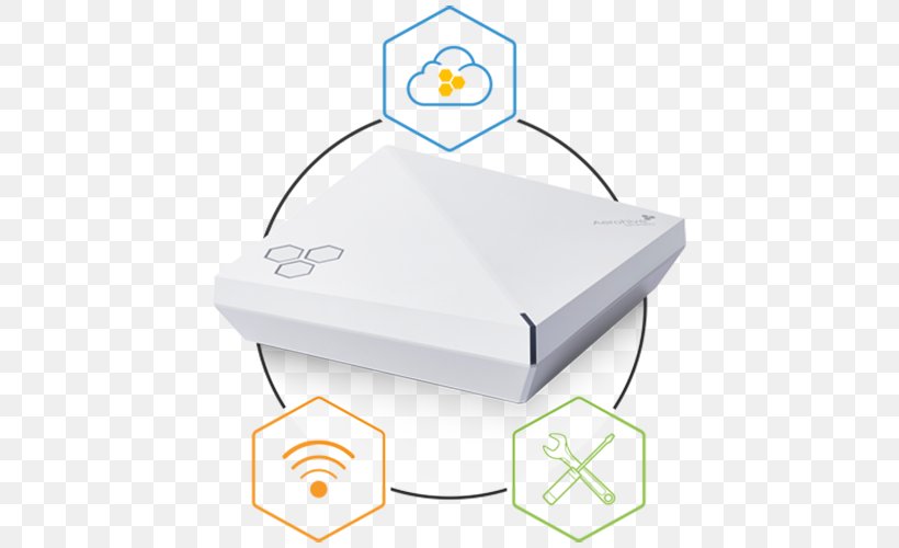 Wireless Access Points IEEE 802.11ac Aerohive Networks Aerohive AP122, PNG, 500x500px, Wireless Access Points, Aerohive Networks, Cloud Computing, Computer Network, Data Transfer Rate Download Free