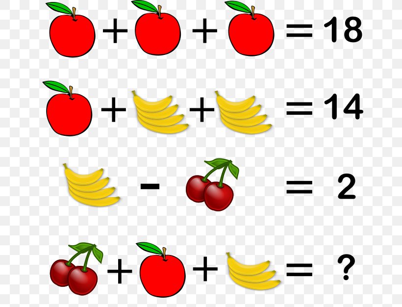Fruit Math Mathematics Mathematical Puzzle Different Math Puzzles 2018, PNG, 662x626px, Fruit Math, Addition, Apple, Diet Food, Equation Download Free