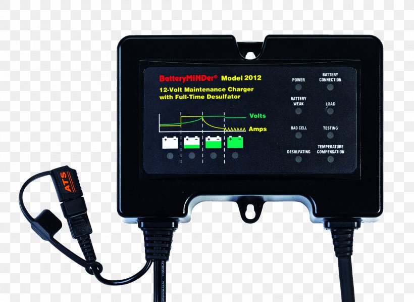 Battery Charger Battery Regenerator On-board Diagnostics Volt Car, PNG, 1280x932px, Battery Charger, Alternator, Ampere, Battery Regenerator, Car Download Free