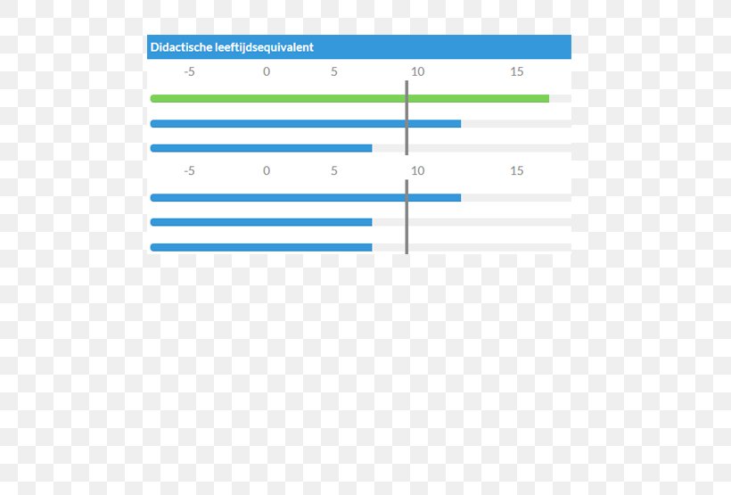 Child Computer Document Digital Data Kleuter, PNG, 555x555px, Child, Analytics, Area, Brand, Computer Download Free