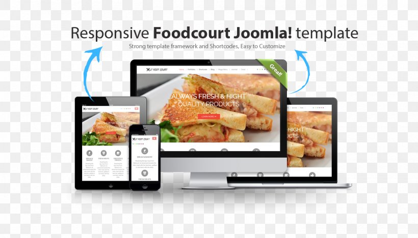 Responsive Web Design Web Development, PNG, 1400x800px, Responsive Web Design, Cuisine, Design Studio, Dish, Display Advertising Download Free