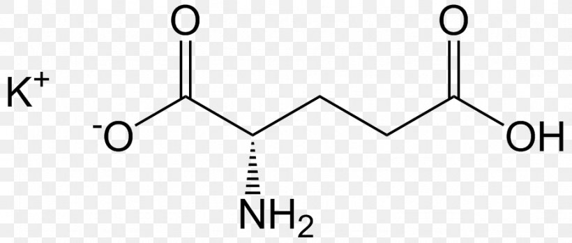 Amino Acid Amine Aspartic Acid Propionic Acid, PNG, 923x392px, Amino Acid, Acetic Acid, Acid, Amine, Area Download Free
