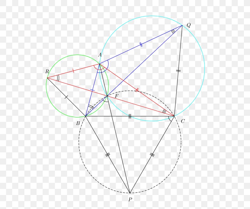 Fermat Point Mathematics Triangle Center, PNG, 600x686px, Fermat Point, Area, Concurrent Lines, Evangelista Torricelli, Geometry Download Free