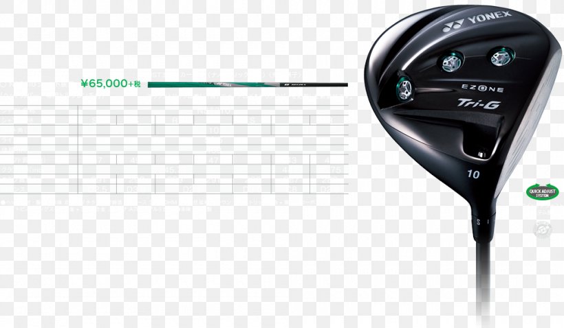 Sand Wedge Golf Clubs Yonex, PNG, 1000x583px, Wedge, Device Driver, Golf, Golf Clubs, Golf Digest Online Inc Download Free