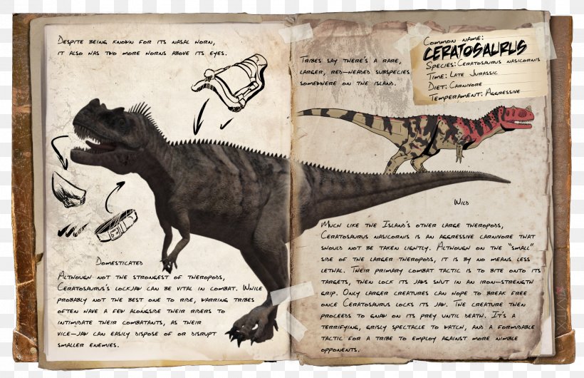 ARK: Survival Evolved Ceratosaurus Giganotosaurus Argentavis Magnificens Dinosaur, PNG, 2015x1304px, Ark Survival Evolved, Animal, Argentavis Magnificens, Brachiosaurus, Carnivoran Download Free