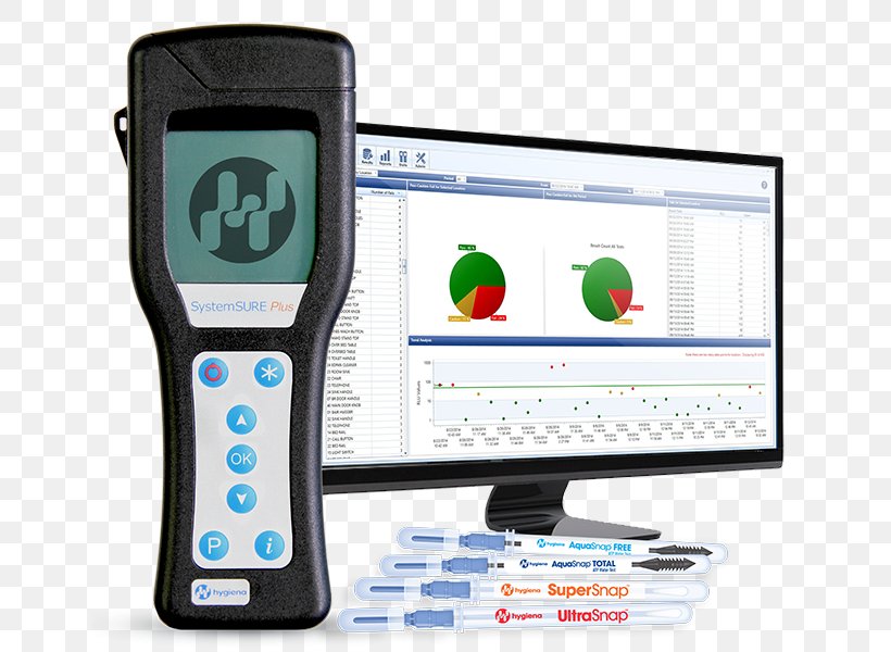 ATP Test Hygiene Adenosine Triphosphate Cleaning Photometer, PNG, 650x600px, Atp Test, Adenosine Triphosphate, Cleaning, Communication, Computer Monitor Accessory Download Free