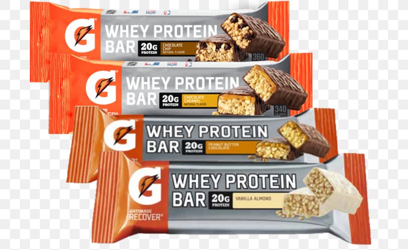 Chocolate Bar Protein Bar Energy Bar The Gatorade Company Whey, PNG, 700x502px, Chocolate Bar, Chocolate, Confectionery, Energy Bar, Flavor Download Free