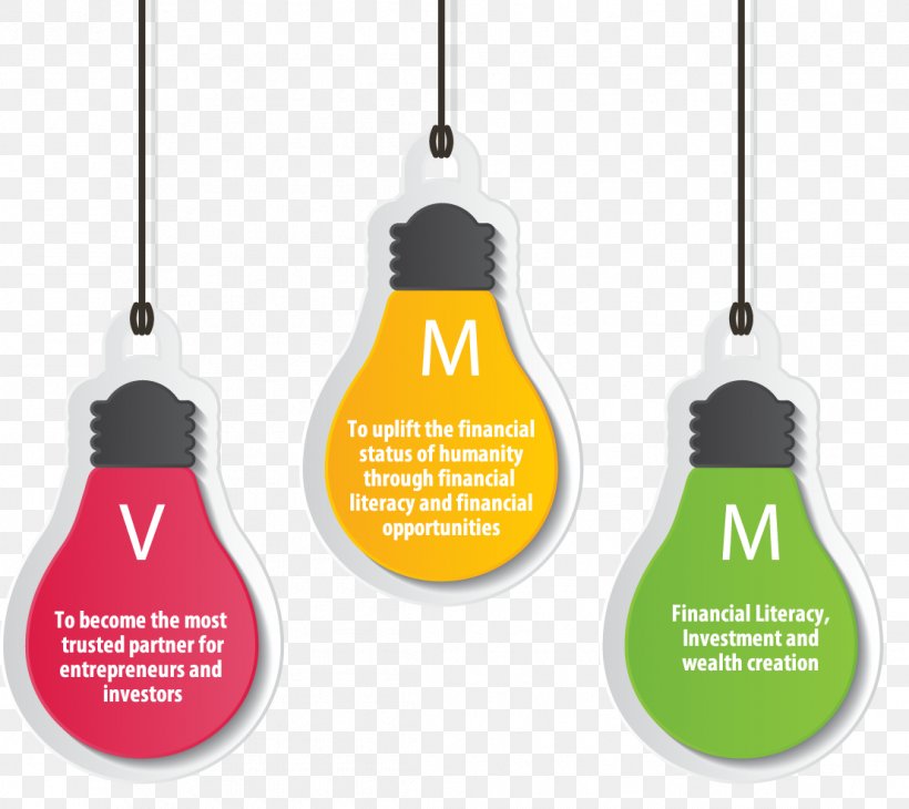 Ppt Information Light Creativity, PNG, 1108x987px, Ppt, Brand, Business, Creativity, Incandescent Light Bulb Download Free