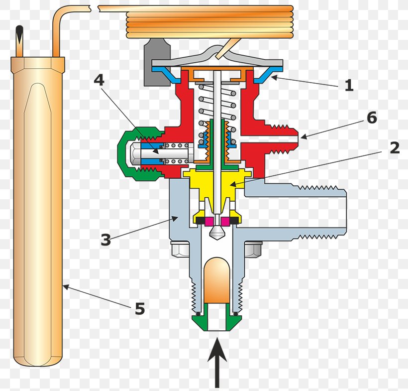 Thermal Expansion Valve Heat Thermostat Clip Art, PNG, 800x785px, Thermal Expansion Valve, Compressor, Control Engineering, Danfoss, Diagram Download Free