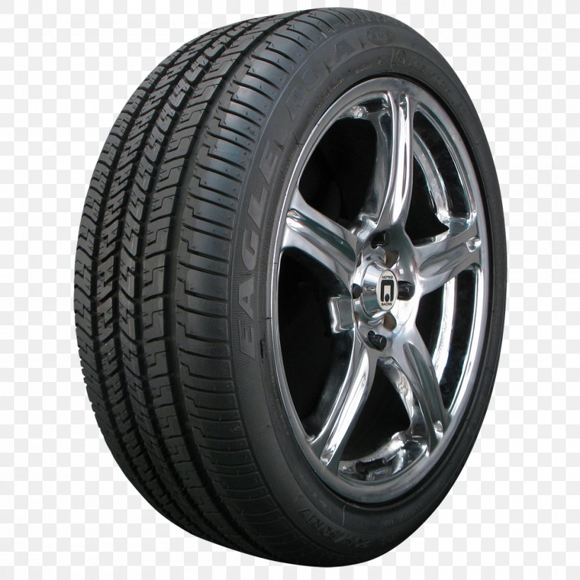 Tread Car Motor Vehicle Tires Continental AG Dunlop Tyres, PNG, 1000x1000px, Tread, Alloy Wheel, Auto Part, Automotive Exterior, Automotive Tire Download Free