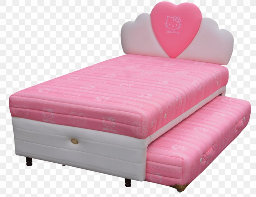 Mattress Bedroom Latex Furniture, PNG, 865x665px, Mattress, Bed, Bed Frame, Bed Sheet, Bedroom Download Free