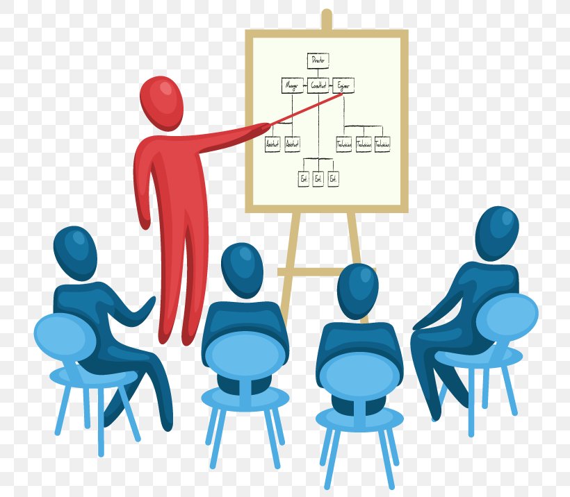 Instructor-led Training Learning Course Mumbai, PNG, 750x716px, Training, Balance, Collaboration, Conversation, Course Download Free