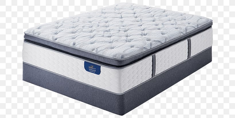 Serta Perfect Sleeper Super Pillow Top Mattress Serta Perfect Sleeper Super Pillow Top Mattress Serta Perfect Sleeper Elite Mendelson II Plush, PNG, 680x412px, Mattress, Bed, Bed Frame, Box Spring, Comfort Download Free