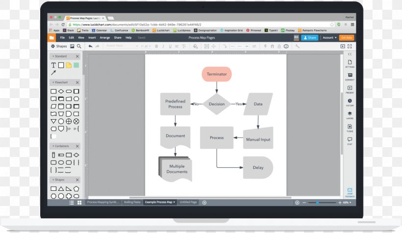 Computer Program Computer Software Lucidchart Diagram Template, PNG, 1200x696px, Computer Program, Area, Brand, Business Process Mapping, Chart Download Free