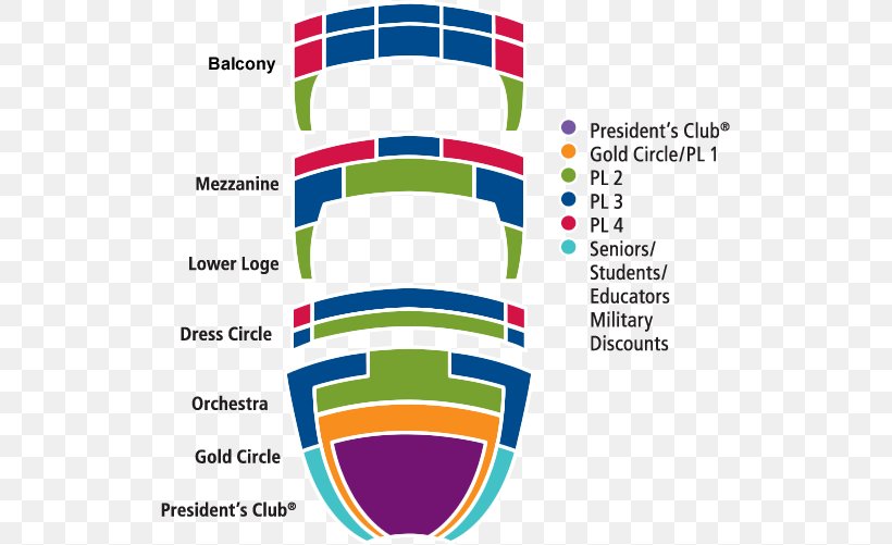 San Diego Civic Theatre Balboa Theatre Theater Seating Plan, PNG, 523x501px, Balboa Theatre, Area, Balcony, Box, Brand Download Free
