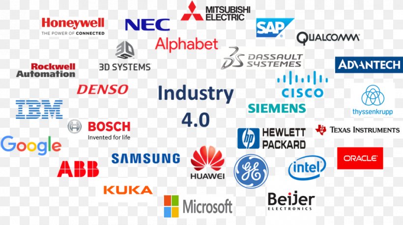 Industry 4.0 Fourth Industrial Revolution Organization Smart Manufacturing, PNG, 945x528px, Industry 40, Area, Automation, Blue, Brand Download Free