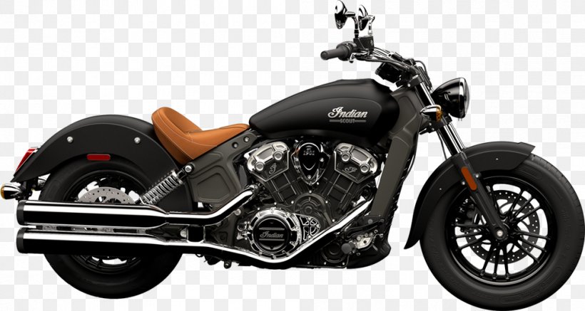 Sturgis Motorcycle Rally Indian Scout Indian Chief, PNG, 1003x535px, Sturgis Motorcycle Rally, Automotive Design, Automotive Exhaust, Automotive Exterior, Automotive Wheel System Download Free