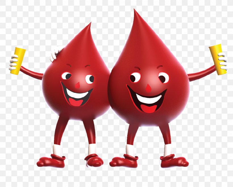 Indonesia Blood Donation Blood Type Thalassemia, PNG, 1057x849px, Indonesia, Blood, Blood Cell, Blood Donation, Blood Type Download Free