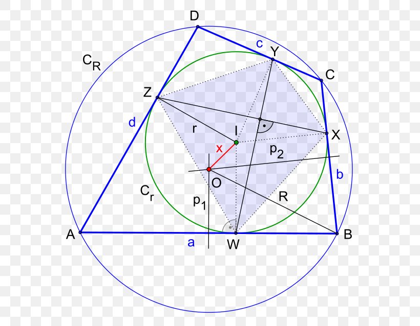 Circumscribed Circle Bicentric Quadrilateral Cyclic Quadrilateral, PNG, 609x638px, Bicentric Quadrilateral, Area, Bicentric Polygon, Circumscribed Circle, Cyclic Quadrilateral Download Free