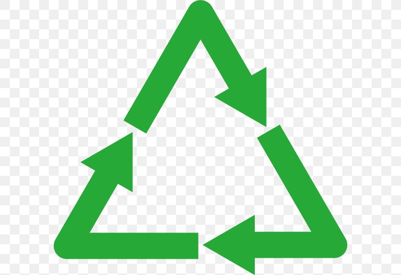 Recycling Symbol Plastic Recycling Recycling Codes, PNG, 600x563px, Recycling Symbol, Acrylonitrile Butadiene Styrene, Area, Brand, Diagram Download Free