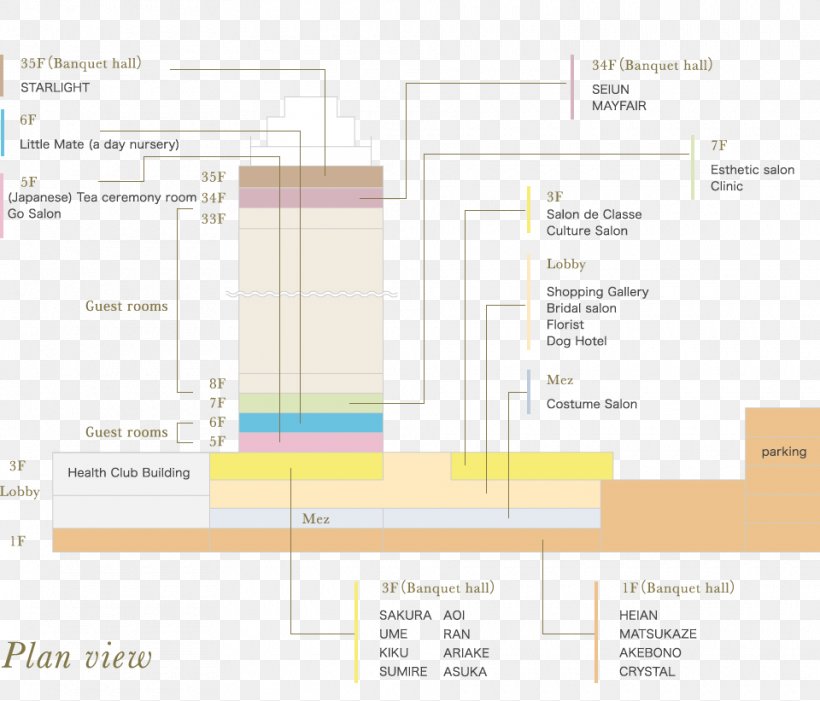 Line Font, PNG, 960x821px, Text, Area, Diagram, Elevation, Plan Download Free