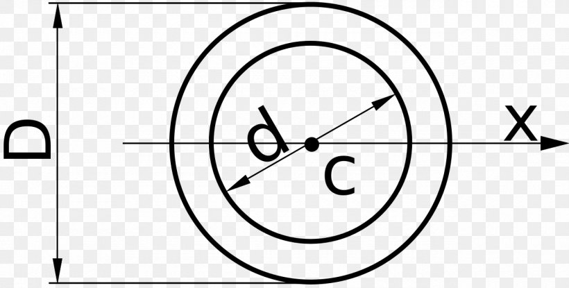 Circle Drawing Angle /m/02csf, PNG, 1280x649px, Drawing, Area, Black, Black And White, Brand Download Free
