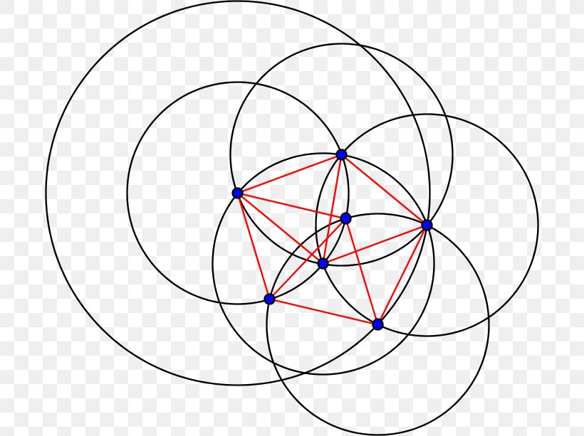 Point Geometry Mathematics Circle Plane, PNG, 694x613px, Point, Area, Diagram, Distance, Drawing Download Free