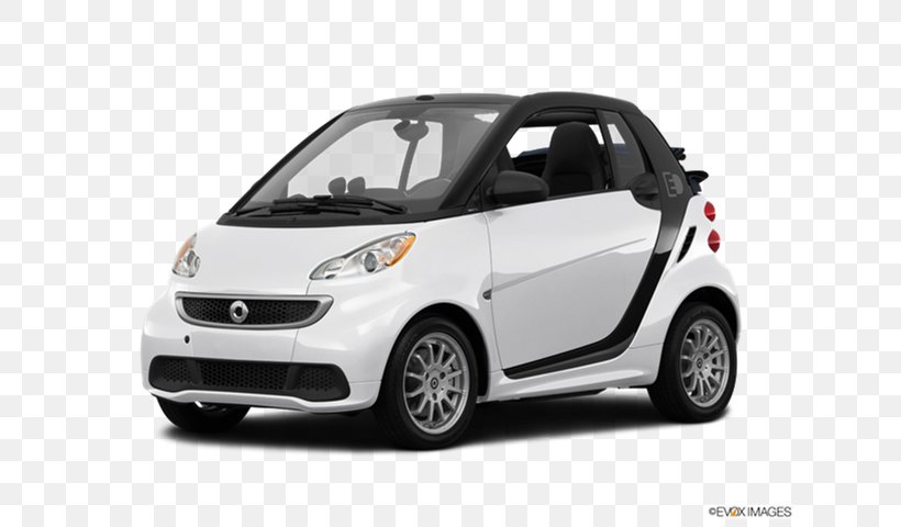 Car Smart Fortwo Nissan Scion, PNG, 640x480px, Car, Automotive Design, Automotive Exterior, Automotive Wheel System, Brand Download Free