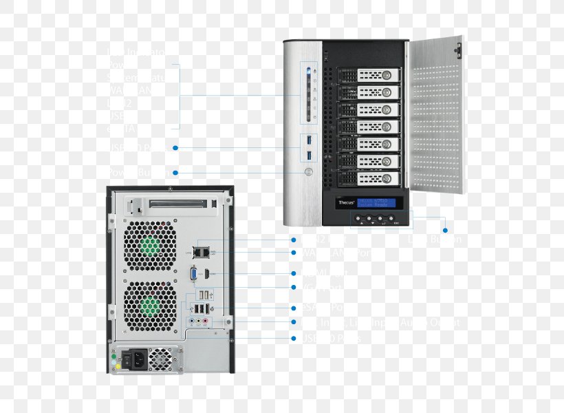 Network Storage Systems Thecus Intel Core Serial ATA RAID, PNG, 600x600px, 10 Gigabit Ethernet, Network Storage Systems, Central Processing Unit, Communication, Computer Download Free