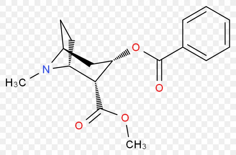 Indapamide Pharmaceutical Drug Therapy Methyl Group, PNG, 878x576px, Indapamide, Addiction, Area, Behavior, Chemical Compound Download Free